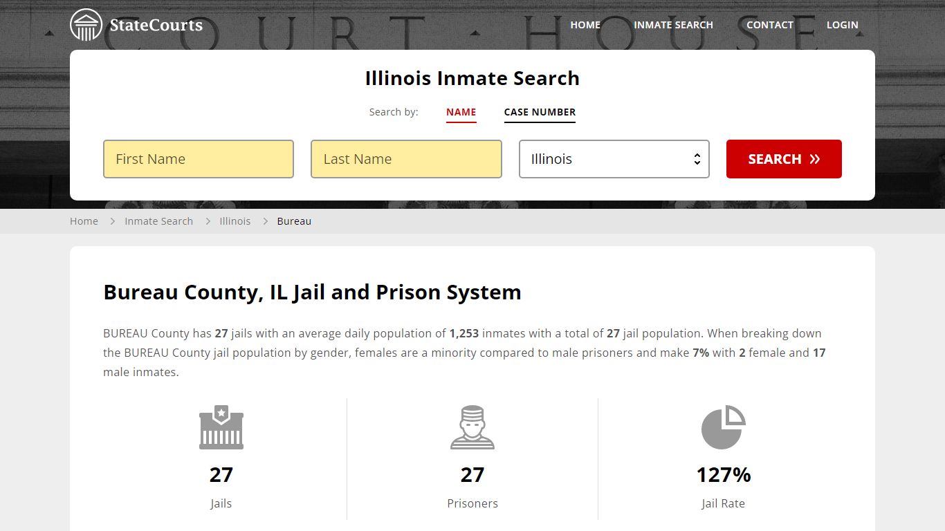 Bureau County, IL Inmate Search - StateCourts